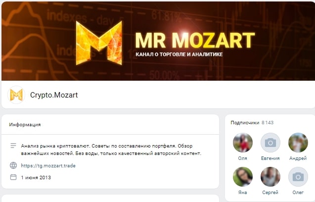 Mr Mozart Telegram