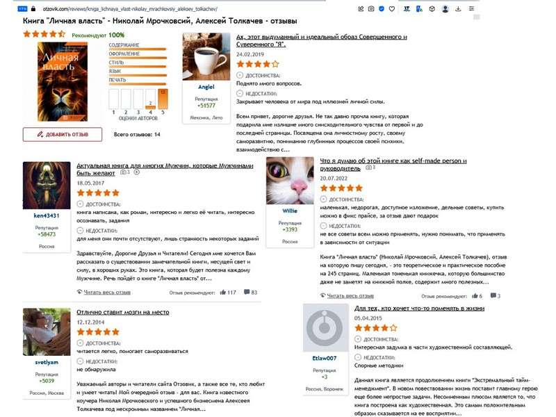 Николай Мрочковский книги отзывы