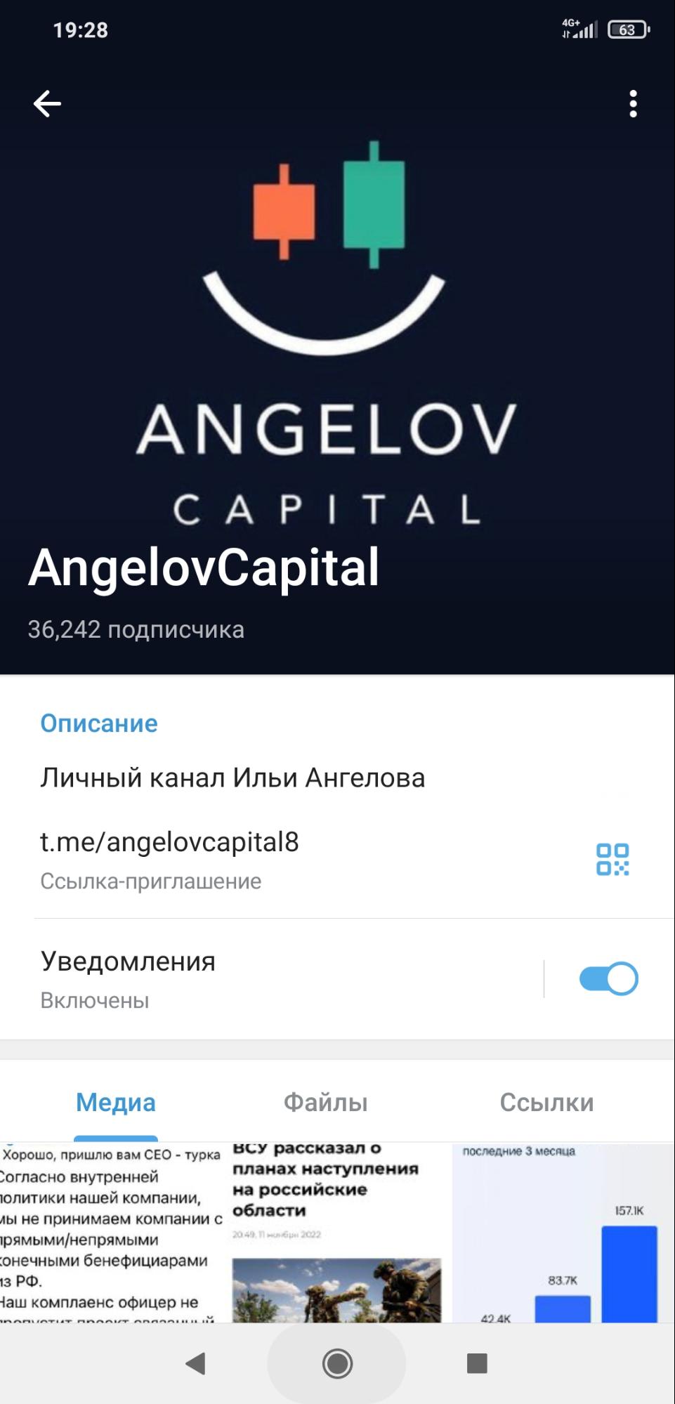 Angelov Capital телеграмм