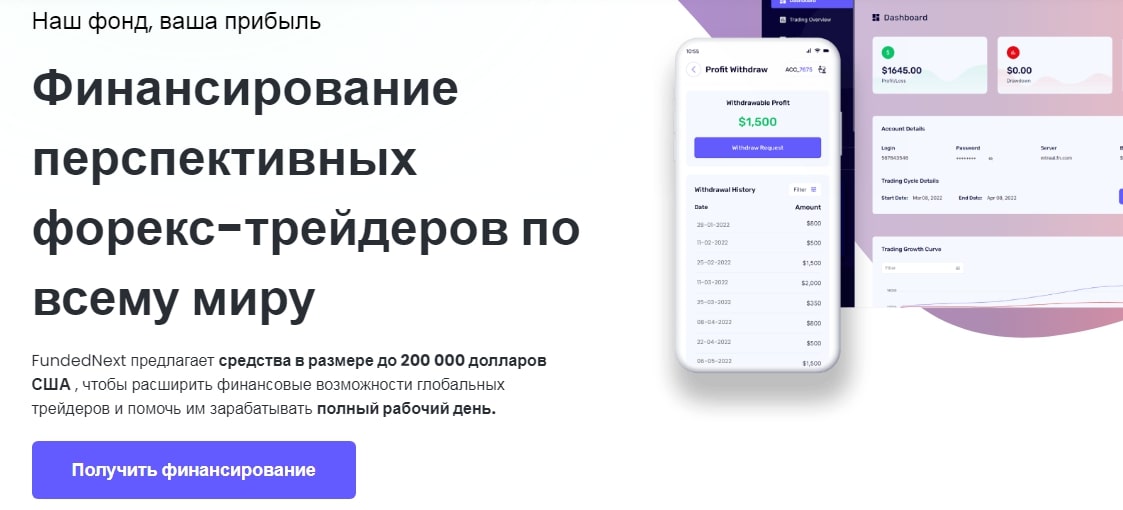 Funded Next сайт