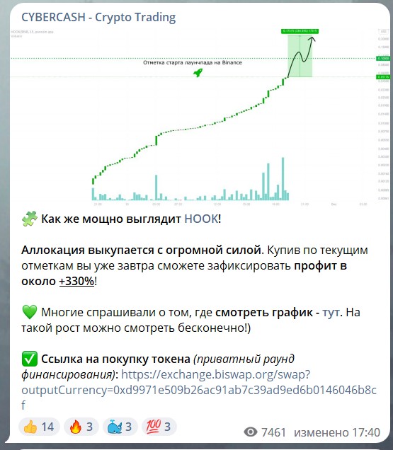 CYBERCASH Crypto Trading телеграм