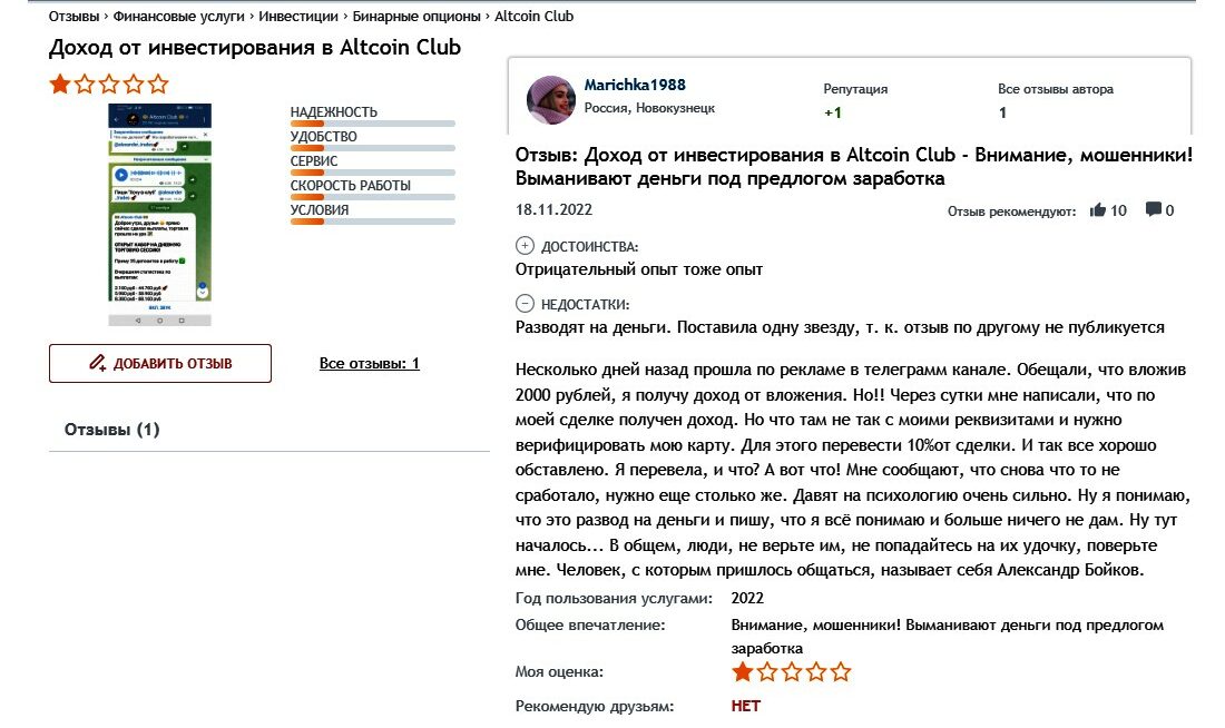 Александр Бойков Altcoin Club