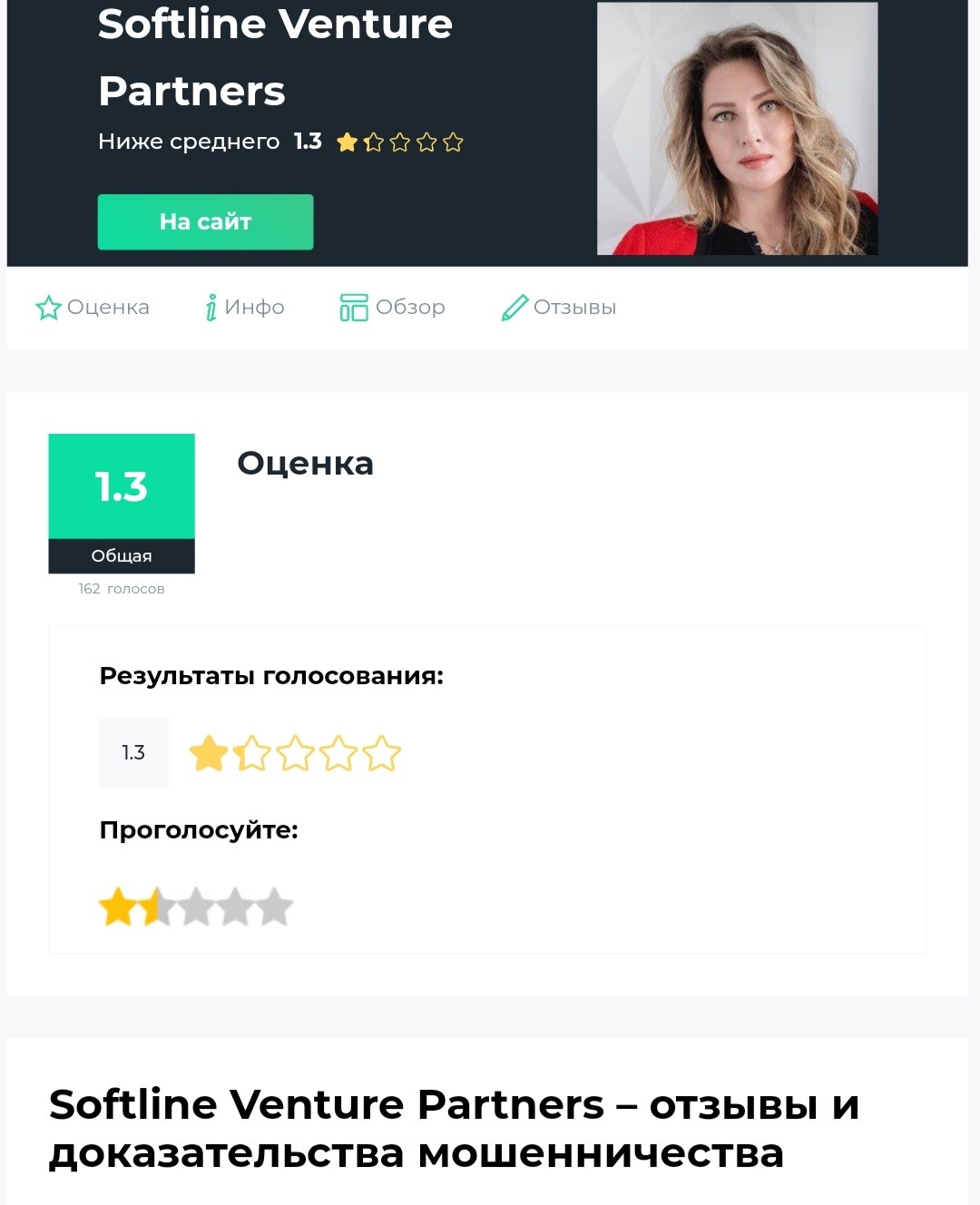Елена Волотовская Softline Venture Partners отзывы