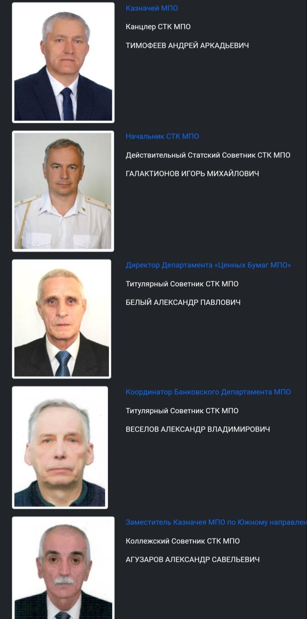 МПО Вогульский Пайщик организация руководители