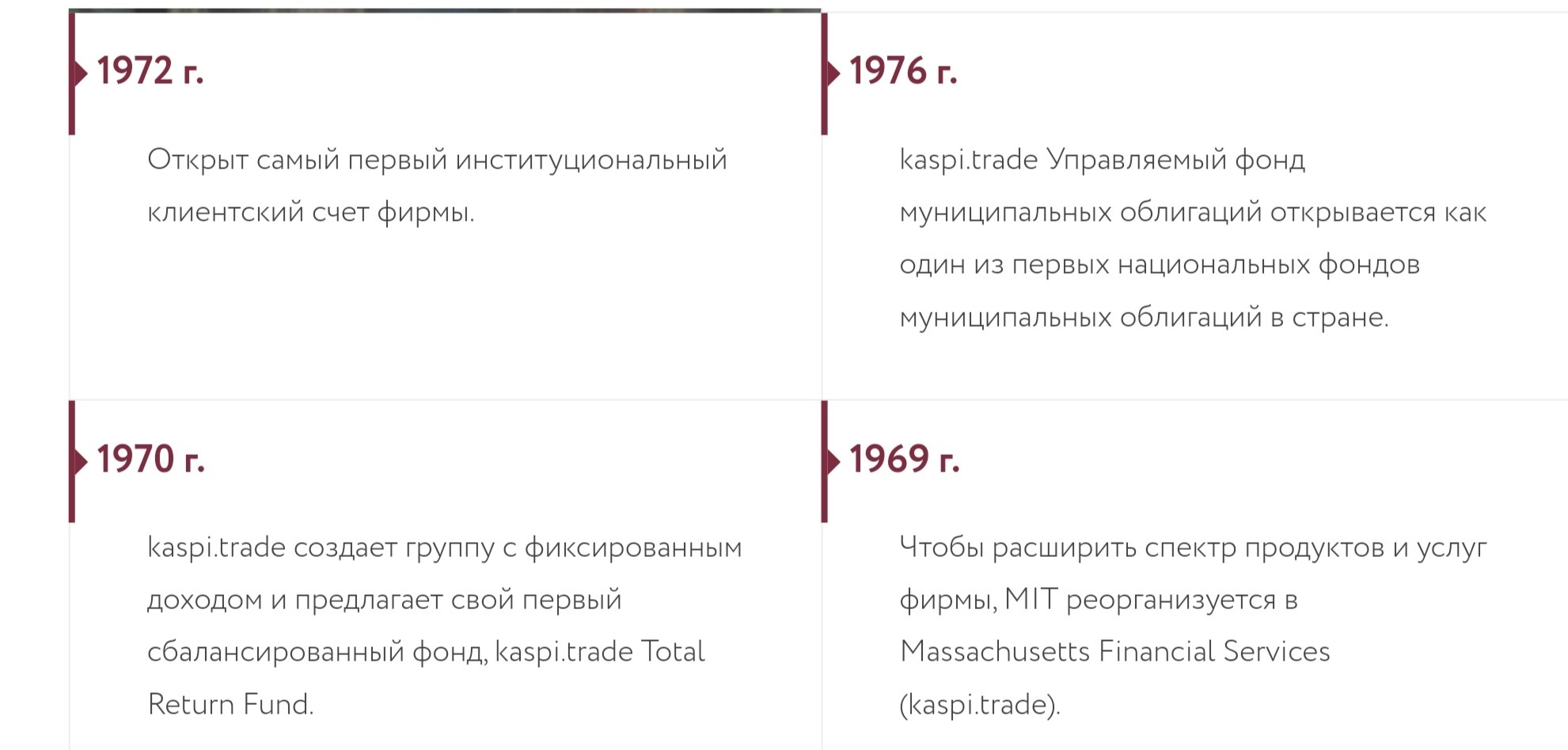 Kaspi Trade компания история