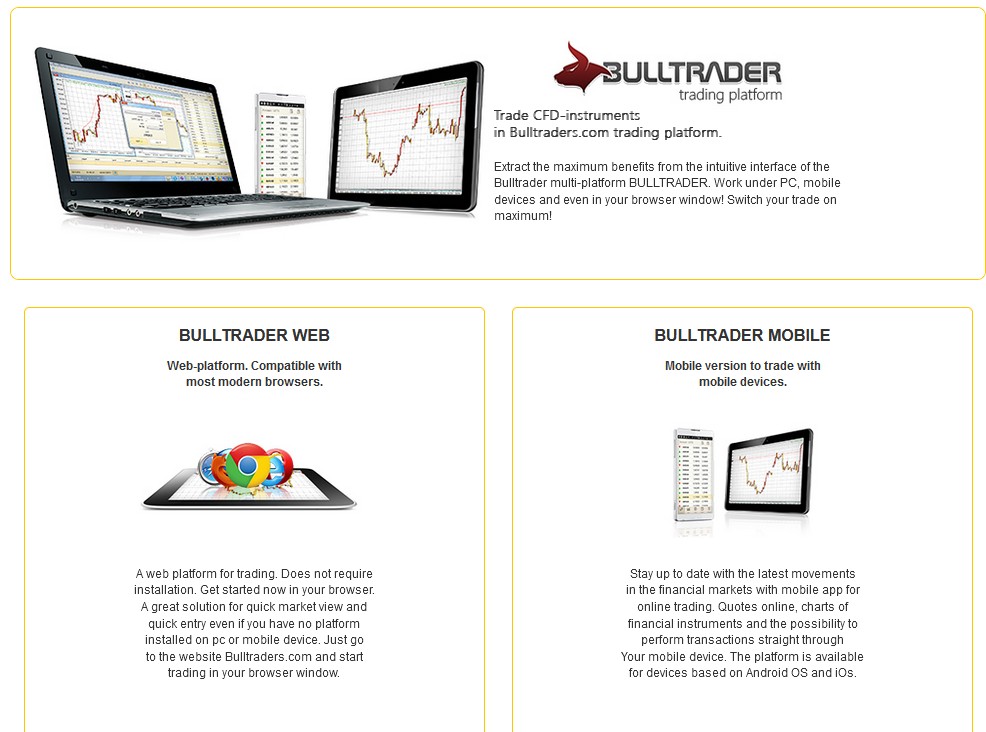 BullTraders брокер платформа
