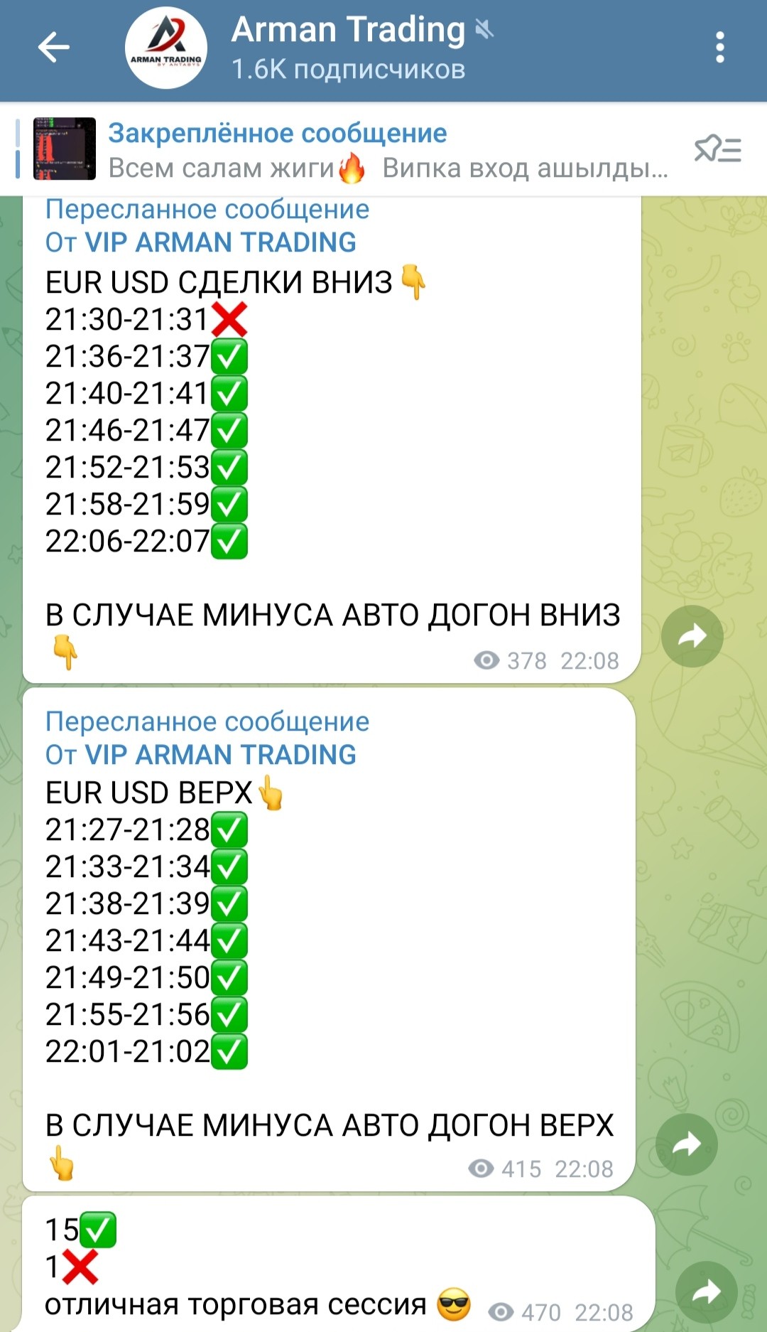 Телешграм канал Arman Trading обзор сделок