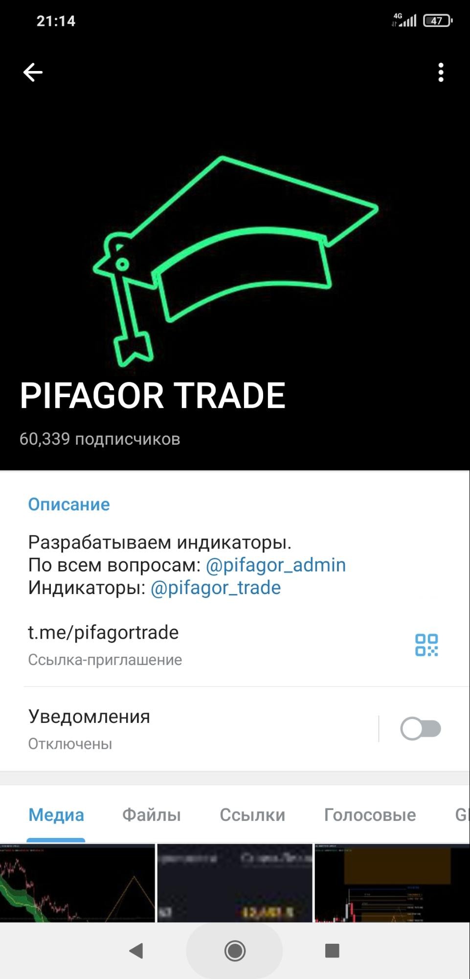Пифагор Трейд телеграм
