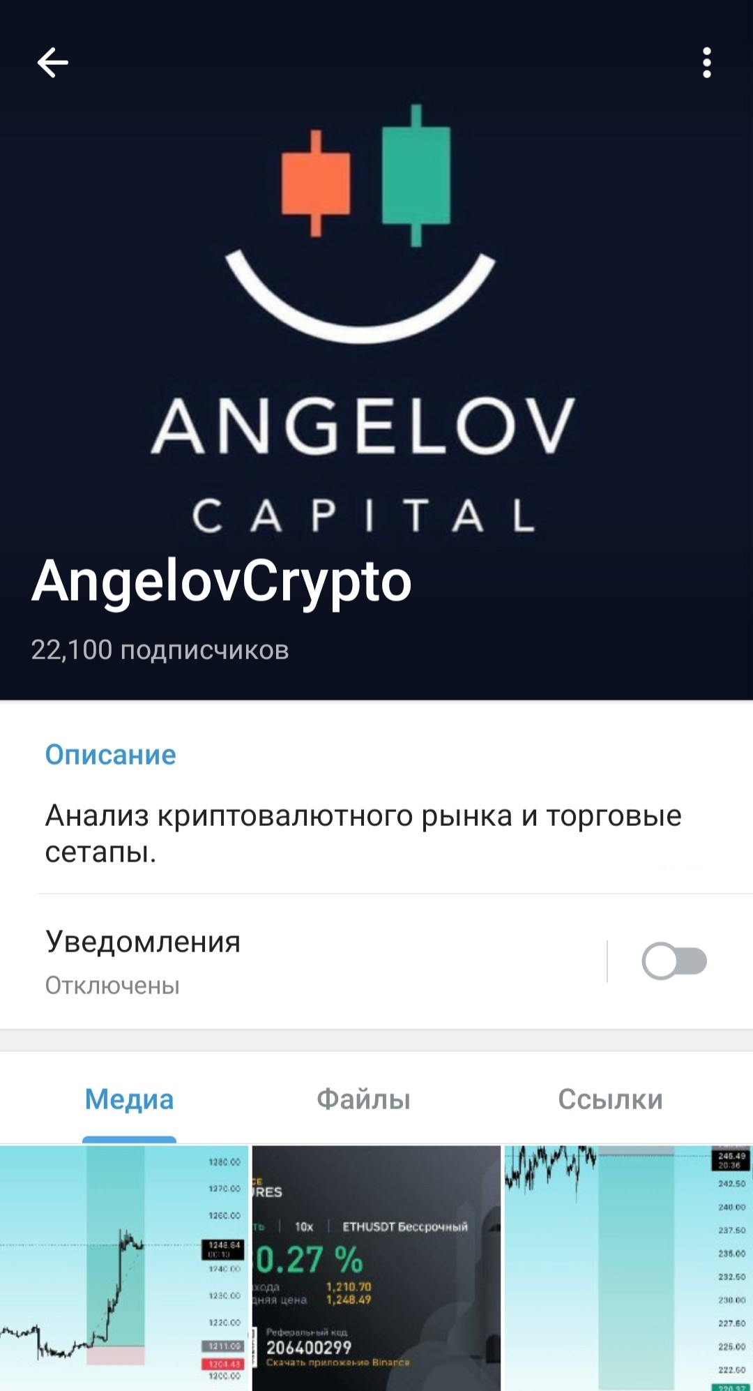 AngelovCrypto телеграм