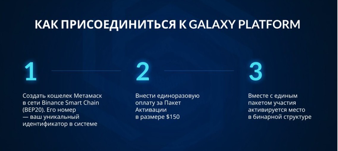 Вадим Головач амбассадор компании Galaxy Platform