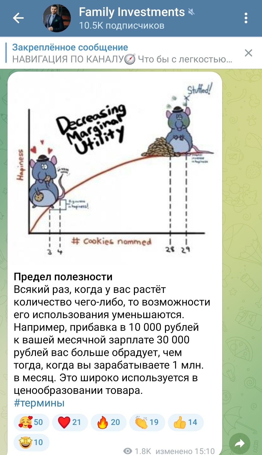 Обзор телеграм  канала Oleg Sugulya