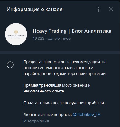 Телеграм Heavy Trading Блог Аналитика обзор