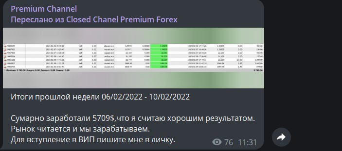 Premium Channel обзор