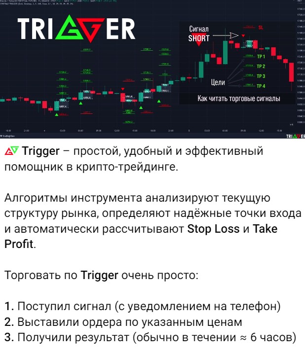 Cryptaly Trigger обзор торговой системы