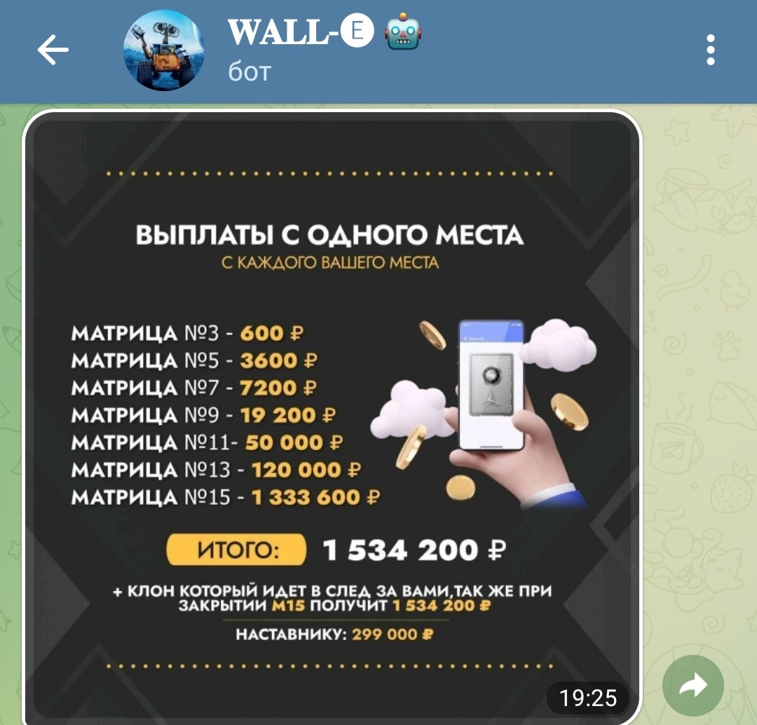 Walle_Online_Bot телеграмм