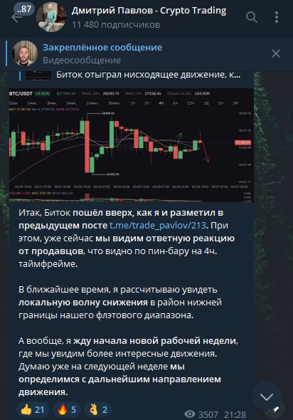 Телеграм Дмитрий Павлов Crypto Trading обзор