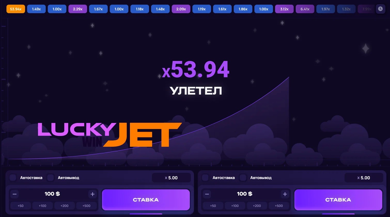 Обзор игры Lucky Jet выигрыш