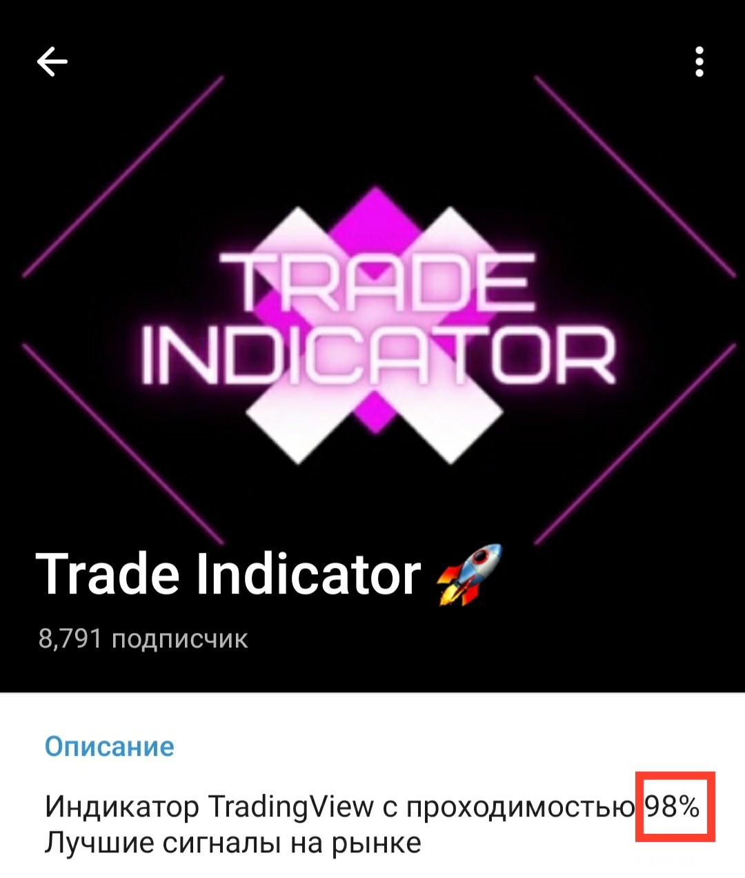 Телеграм Trade Indicator обзор