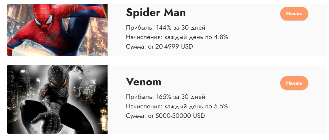 SpidermanProfit обзор игры