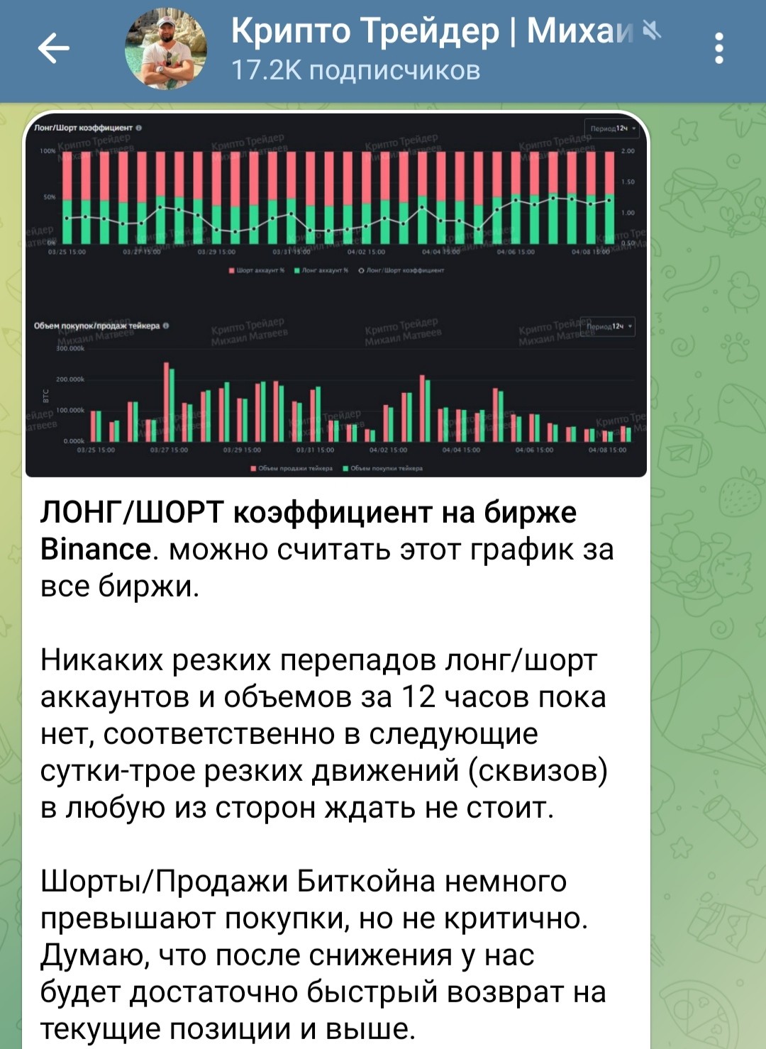 trader_miha телеграм