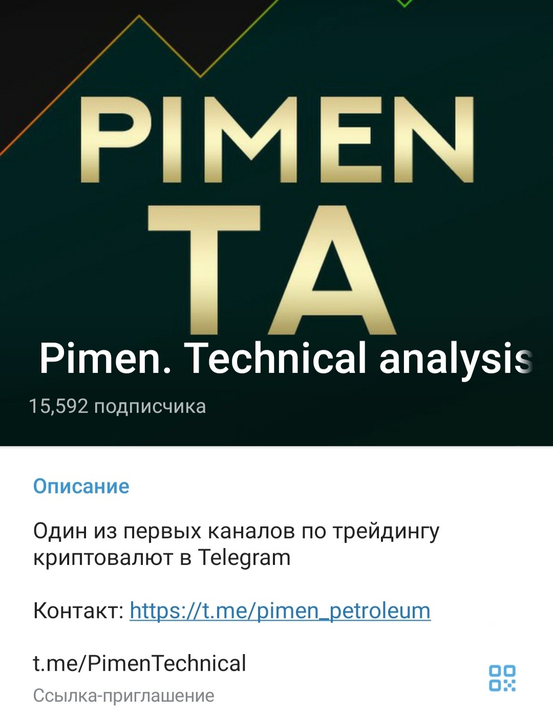 Телеграм Pimen Technical analysis обзор