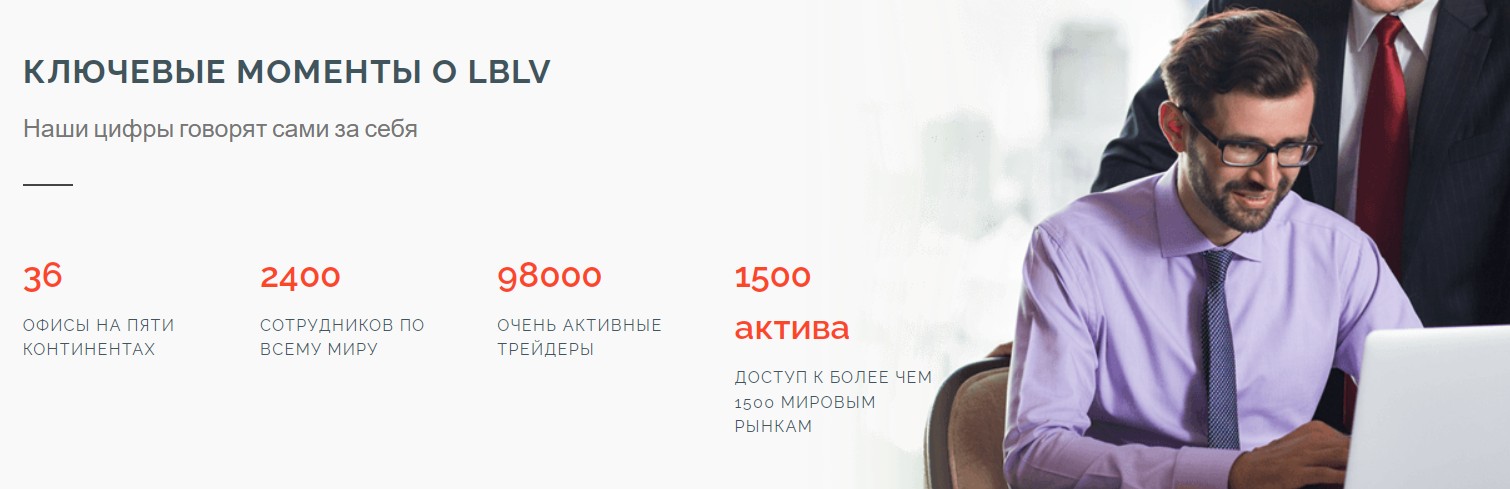 LBLV ru обзор проекта