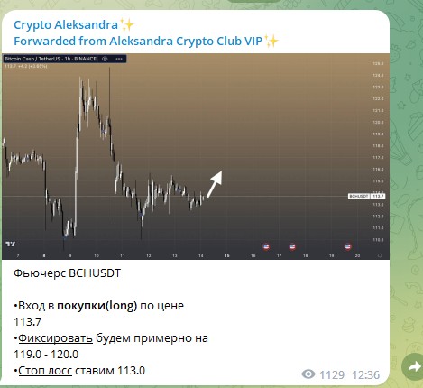 crypto aleksandra телеграм