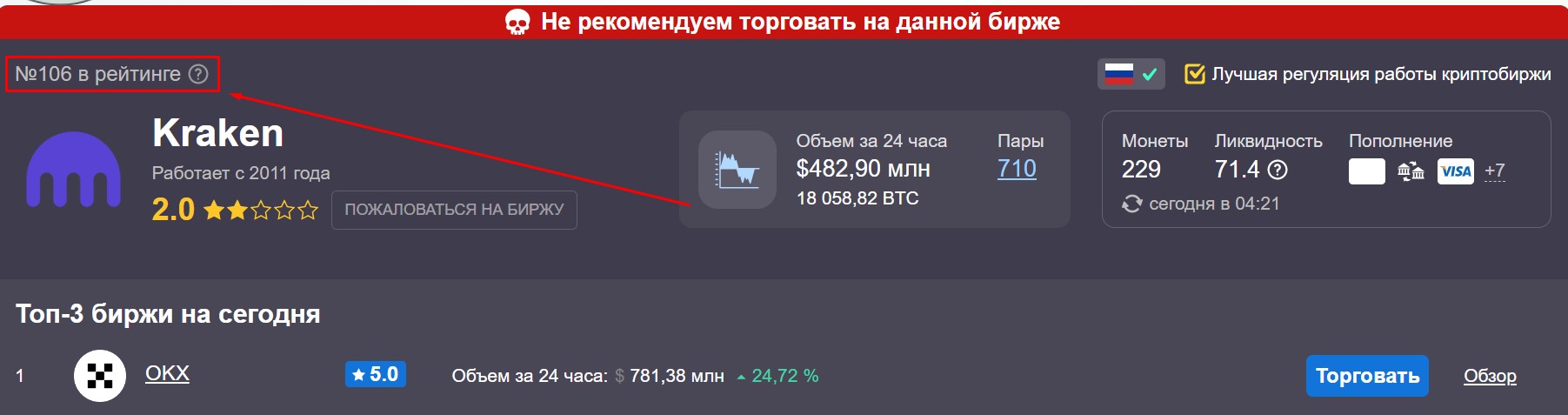 crypto ru заработок