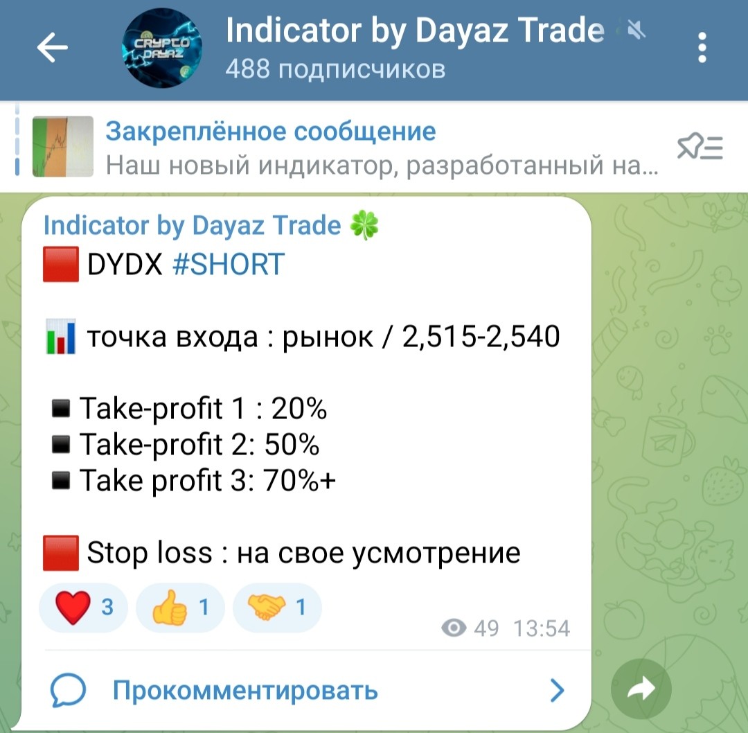 Indicator by Dayaz Trade