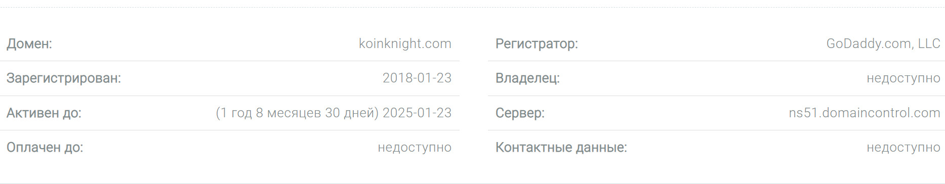 Проверка домена Koinknight