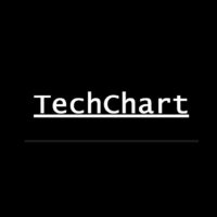 Trading Techchart cfd проект