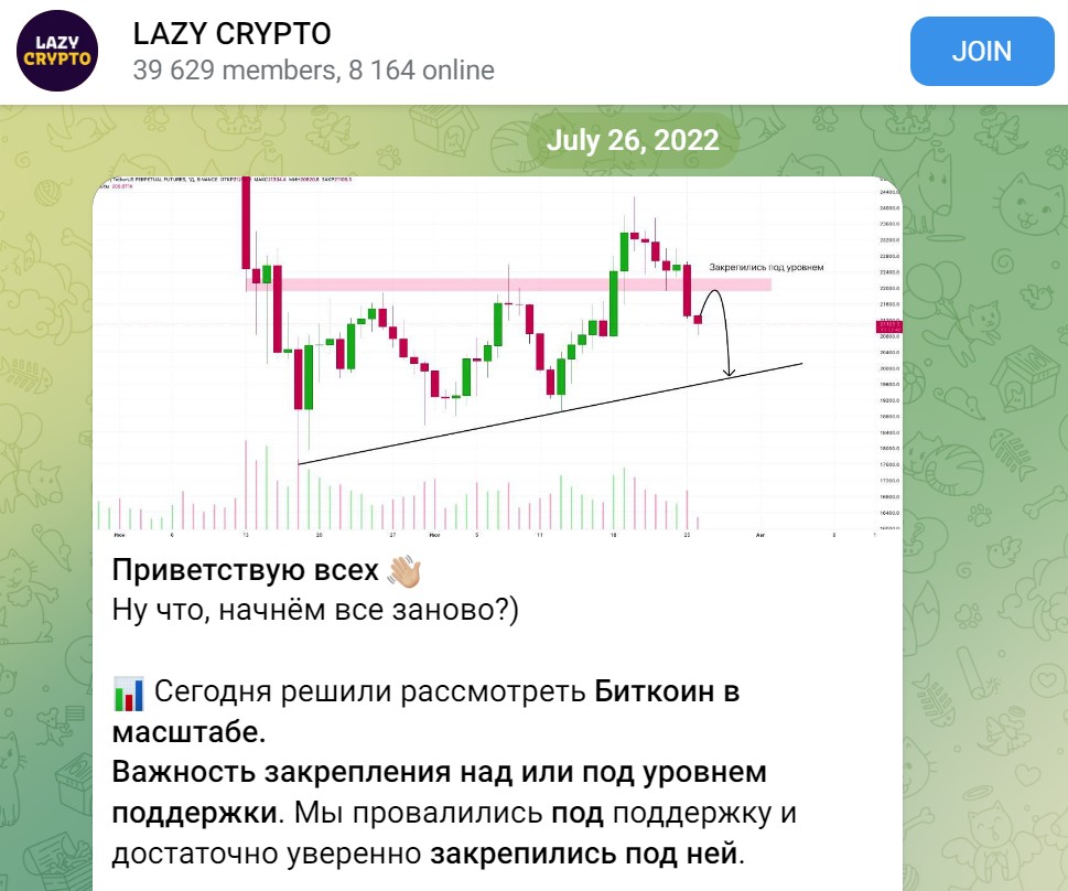 Lazy Crypto телеграм