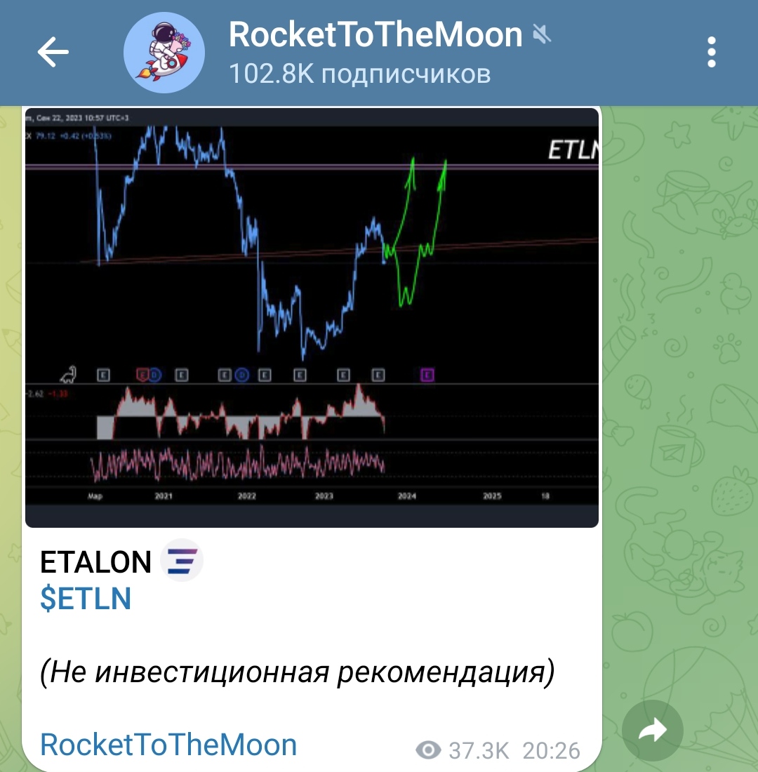 Сигналы в телеграм-канале Rocket To The Moon