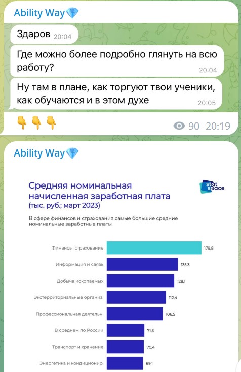 dmitry_away телеграм обзор