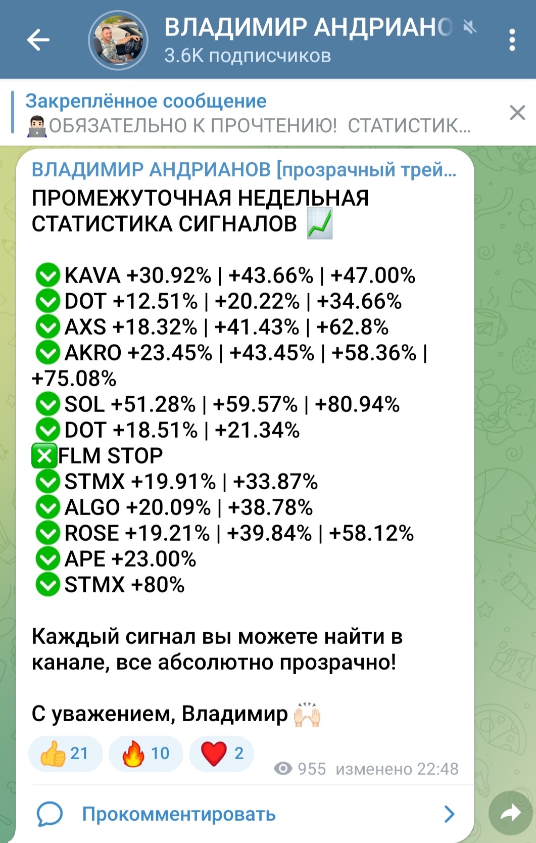 Владимир Андрианов - статистика