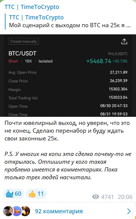 Time To Crypto - сигналы