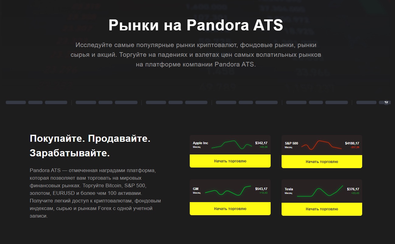 Рынки на Pandora Ats