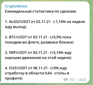 Статистика в телеграм-канале Cryptomoon