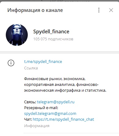 Spydell Finance - телеграм