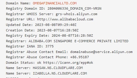 Omega Financial Ltd сайт сервера
