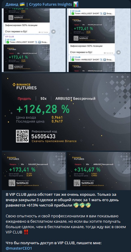 Crypto Futures Insights - показатели