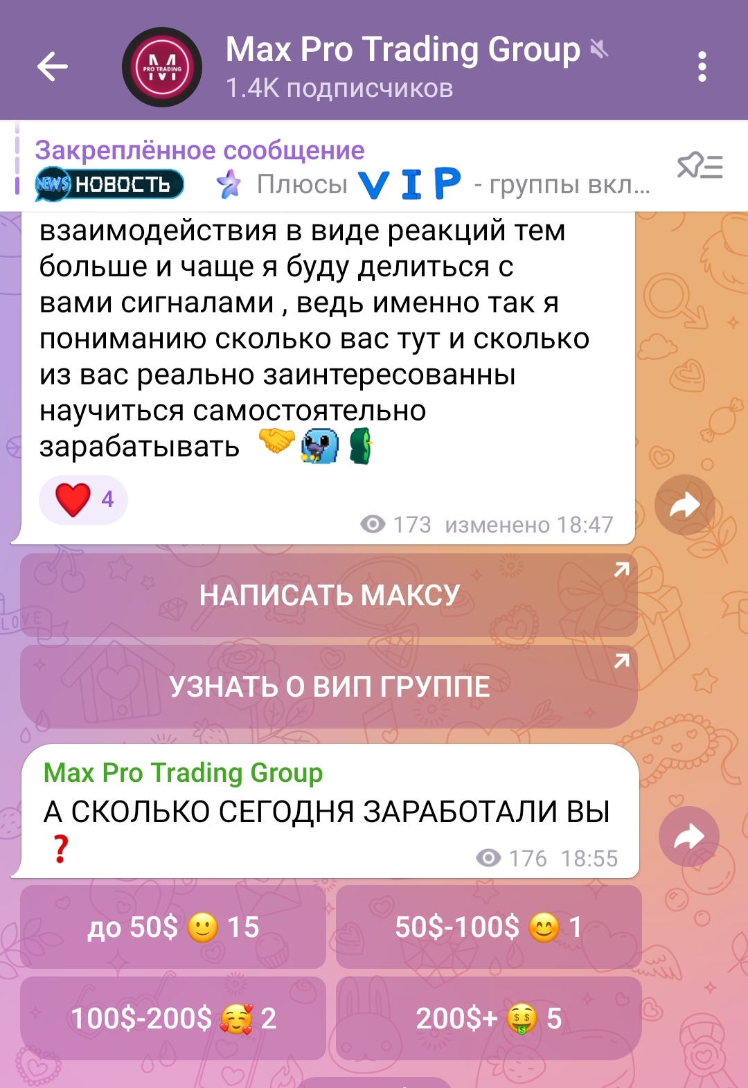 Max Pro Trading телеграм
