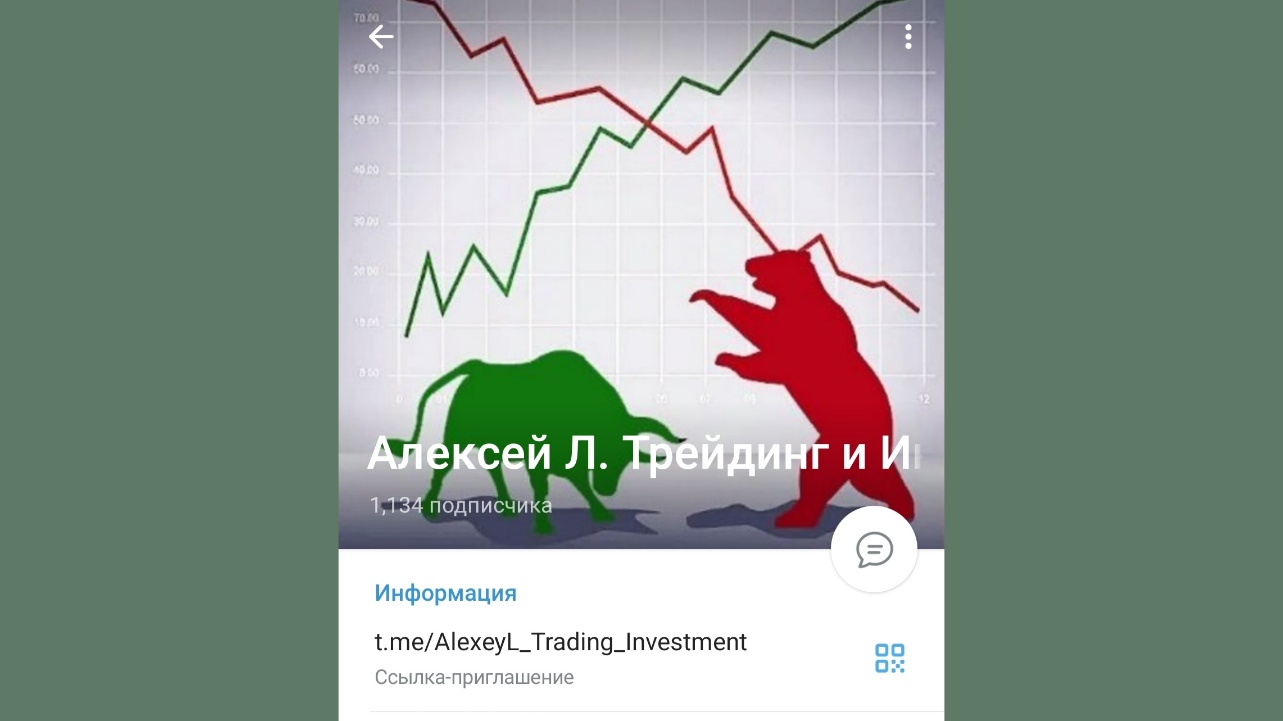Алексей Л Трейдинг и Инвестиции телеграм