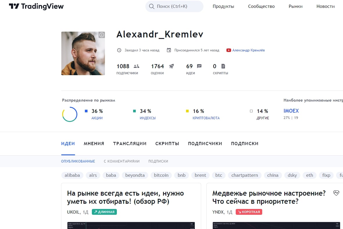 Александр Кремлев профиль