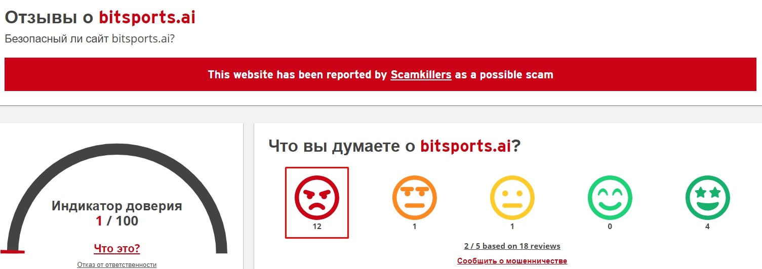 Bitsports.ai отзывы