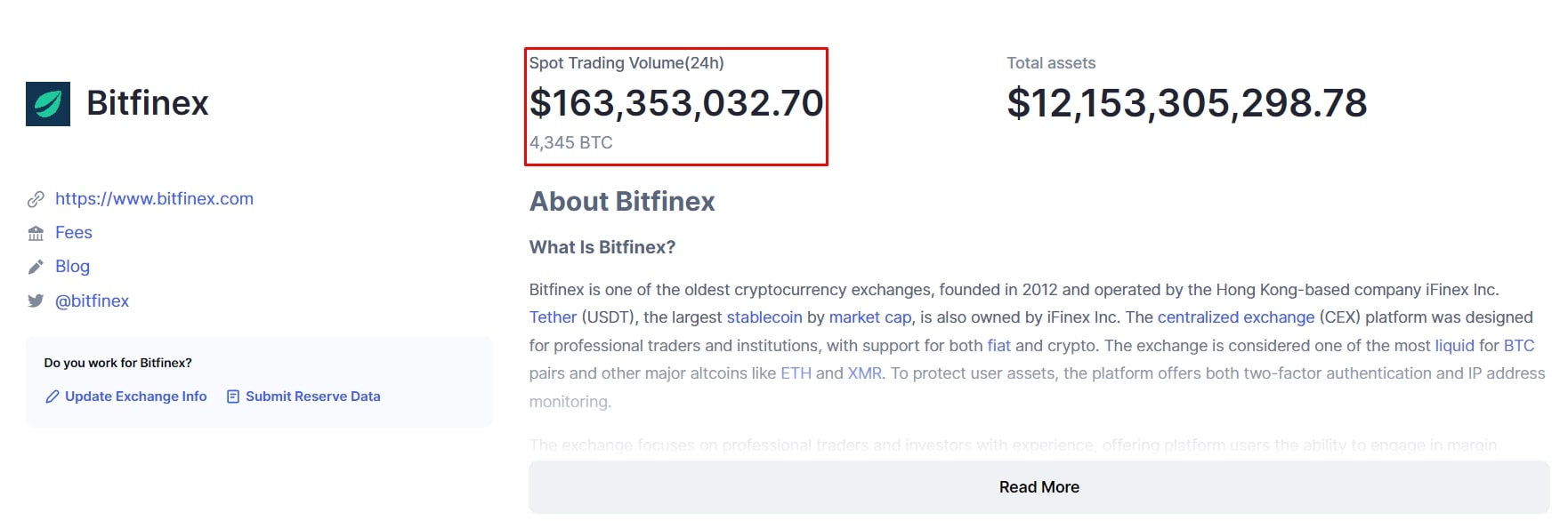 Bitfinex инфа