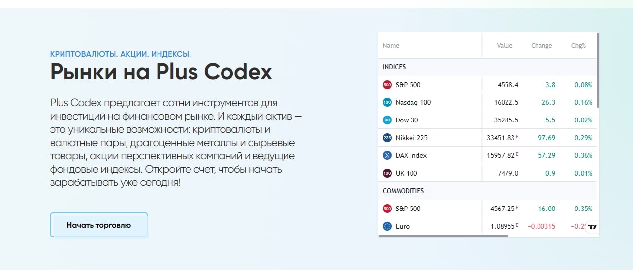 Plus Codex com сайт инфа