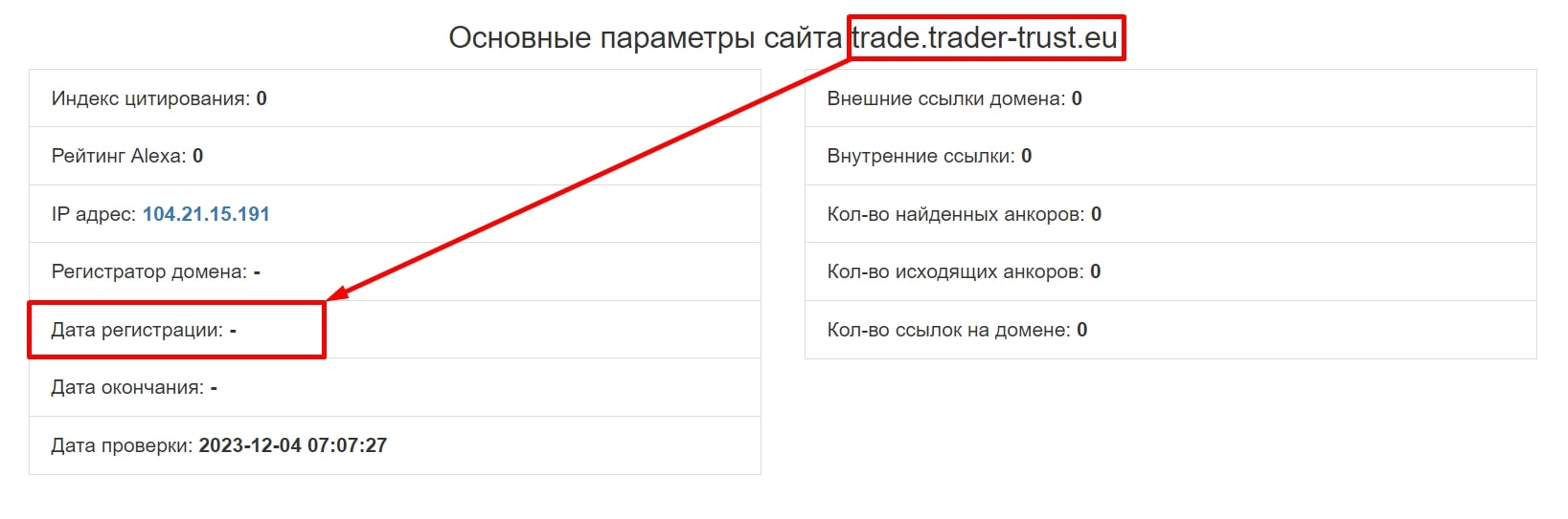 Trader Trust сайт инфа