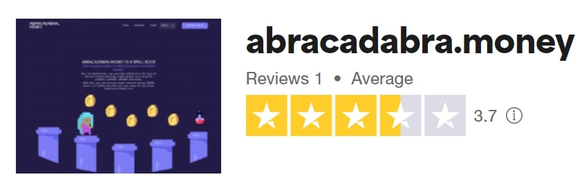 Abracadabra.Money оценка