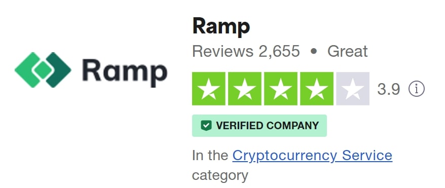 Ramp Network оценка